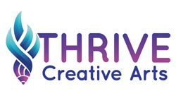 Richmond summer camps